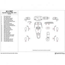 Dash trim kit wood and carbon Hyundai Accent 2006-2011. Set L1927.